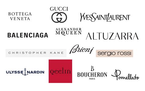 gruppo kering e gruppo gucci|gruppo lusso kering.